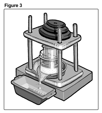 Cheese Press
